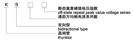 KS雙向晶閘管（螺旋式）型號(hào)說明