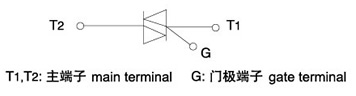 KS雙向晶閘管（螺旋式）符號(hào)