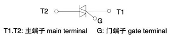 KS雙向晶閘管（平板式）符號(hào)