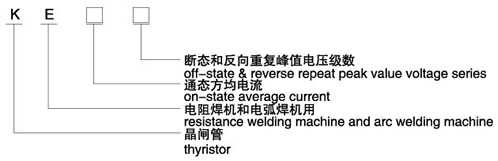 KE電焊機(jī)用晶閘管（平板式）型號(hào)說(shuō)明