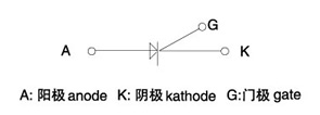 KE電焊機(jī)用晶閘管（平板式）符號(hào)說(shuō)明