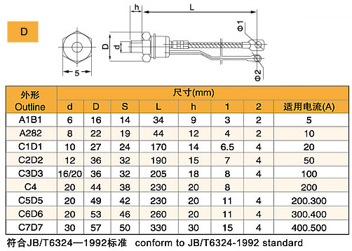 KE電焊機(jī)用晶閘管（螺栓型）外形尺寸圖