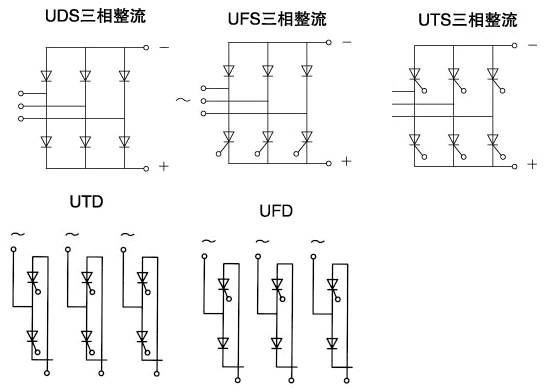 UTS、UFS、DS、UTD、UFD輻射型散熱器平板組合器件電路形式